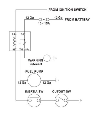 Mgb Fuel Pump Wiring Diagram - blogmaygomes