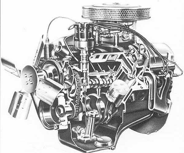 small block Ford engine cut-away