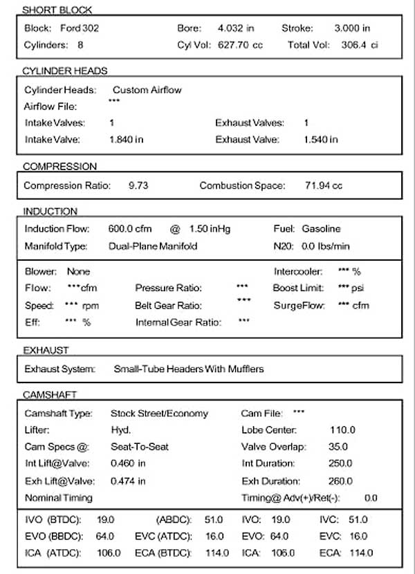 Dyno 200 Simulation program 1