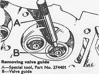 removing valve guide