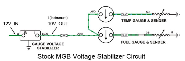 Smiths Fuel Gauge Wiring Diagram from www.britishv8.org