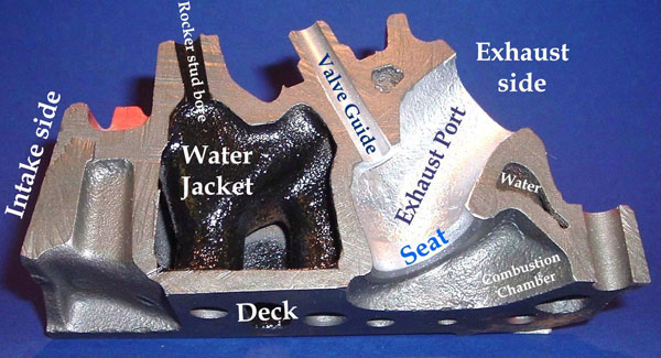 cylinder head cutaway view