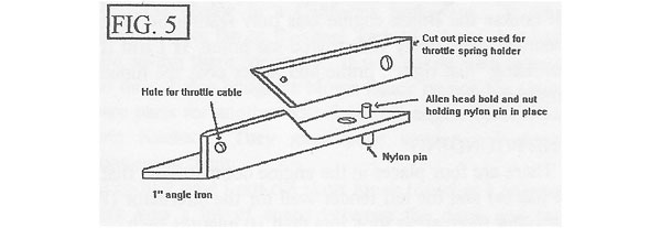 Figure 5: Simple throttle cable bracket.