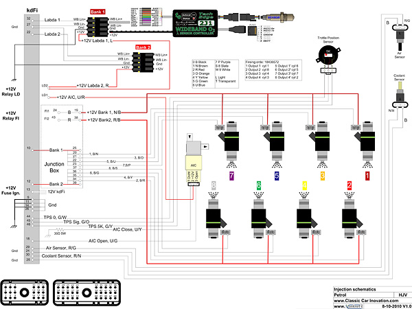 KdfI fuel injection schematic drawing.