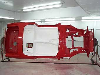 painting an MGB