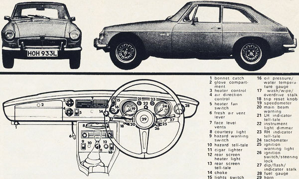 Motor Road Test No. 43/73 MGB GT V8