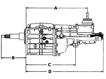 Ford toploader transmission specs #8